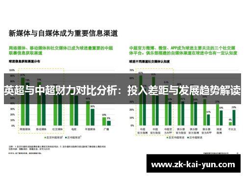 英超与中超财力对比分析：投入差距与发展趋势解读