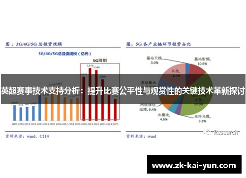 英超赛事技术支持分析：提升比赛公平性与观赏性的关键技术革新探讨