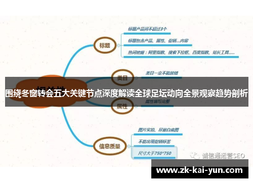 围绕冬窗转会五大关键节点深度解读全球足坛动向全景观察趋势剖析