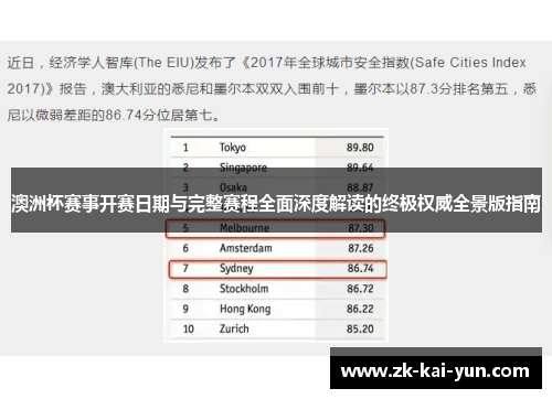 澳洲杯赛事开赛日期与完整赛程全面深度解读的终极权威全景版指南