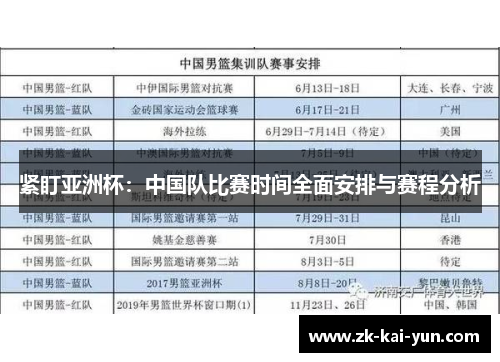 紧盯亚洲杯：中国队比赛时间全面安排与赛程分析