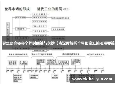 聚焦冬窗转会全程时间轴与关键节点深度解析全景指南汇编版精要篇