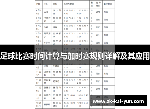足球比赛时间计算与加时赛规则详解及其应用