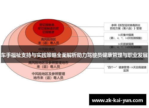 车手福祉支持与实践策略全面解析助力驾驶员健康管理与职业发展