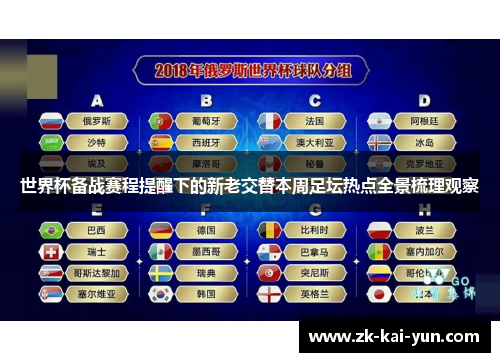 世界杯备战赛程提醒下的新老交替本周足坛热点全景梳理观察 世界杯备战赛程提醒下的新老交替本周足坛热点全景梳理观察