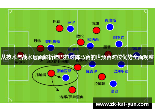 从技术与战术层面解析迪巴拉对阵马赛的世预赛对位优势全面观察