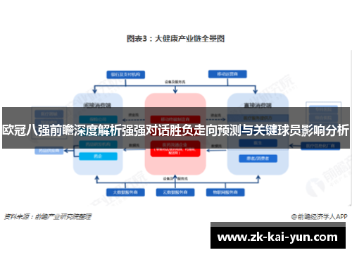 欧冠八强前瞻深度解析强强对话胜负走向预测与关键球员影响分析
