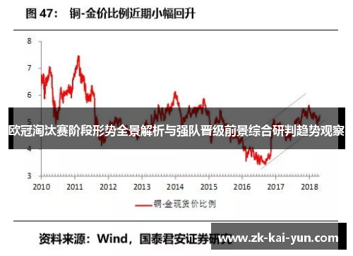 欧冠淘汰赛阶段形势全景解析与强队晋级前景综合研判趋势观察