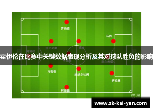 霍伊伦在比赛中关键数据表现分析及其对球队胜负的影响 霍伊伦在比赛中关键数据表现分析及其对球队胜负的影响