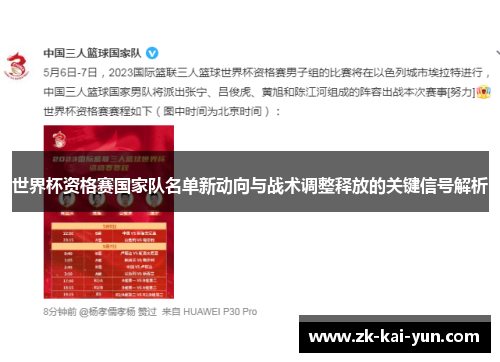 世界杯资格赛国家队名单新动向与战术调整释放的关键信号解析 世界杯资格赛国家队名单新动向与战术调整释放的关键信号解析