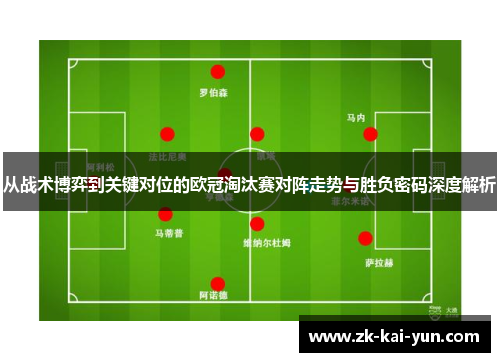 从战术博弈到关键对位的欧冠淘汰赛对阵走势与胜负密码深度解析