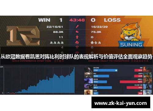 从欧冠数据看凯恩对阵比利时球队的表现解析与价值评估全面观察趋势
