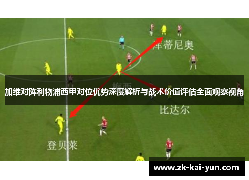 加维对阵利物浦西甲对位优势深度解析与战术价值评估全面观察视角 加维对阵利物浦西甲对位优势深度解析与战术价值评估全面观察视角