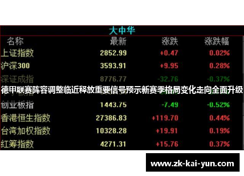 德甲联赛阵容调整临近释放重要信号预示新赛季格局变化走向全面升级 德甲联赛阵容调整临近释放重要信号预示新赛季格局变化走向全面升级