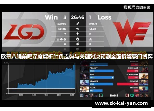 欧冠八强前瞻深度解析胜负走势与关键对决预测全面拆解豪门博弈 欧冠八强前瞻深度解析胜负走势与关键对决预测全面拆解豪门博弈