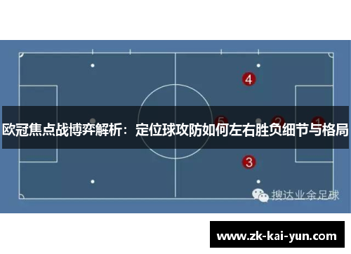 欧冠焦点战博弈解析:定位球攻防如何左右胜负细节与格局 欧冠焦点战博弈解析:定位球攻防如何左右胜负细节与格局