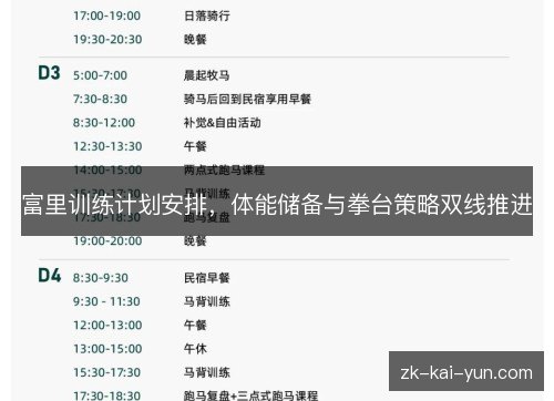 富里训练计划安排,体能储备与拳台策略双线推进 富里训练计划安排,体能储备与拳台策略双线推进