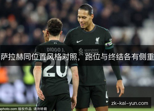 萨拉赫同位置风格对照,跑位与终结各有侧重 萨拉赫同位置风格对照,跑位与终结各有侧重
